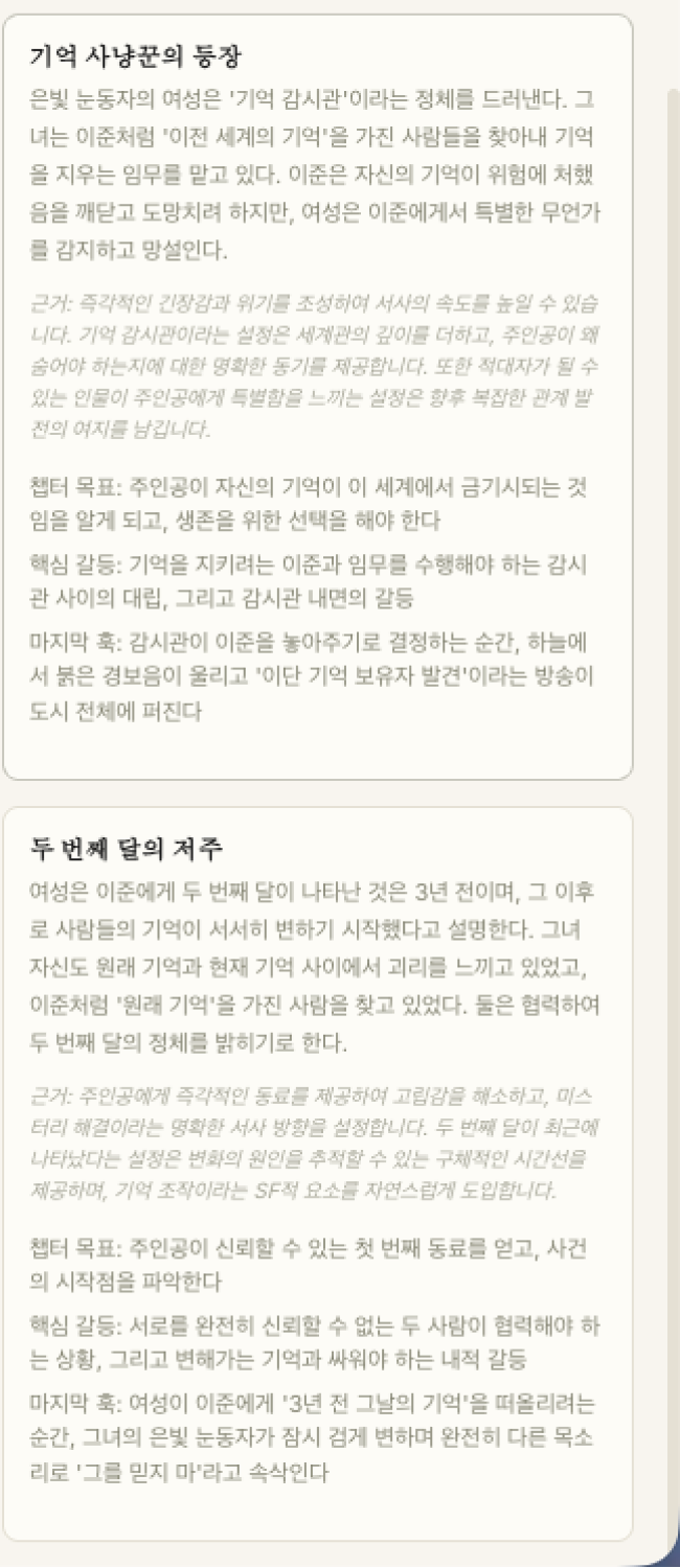 기억 사냥꾼의 등장과 두 번째 달의 저주라는 문단 생성 결과에 추천 근거, 챕터 목표, 핵심 갈등, 마지막 훅을 함께 보여주는 CHOAN 화면